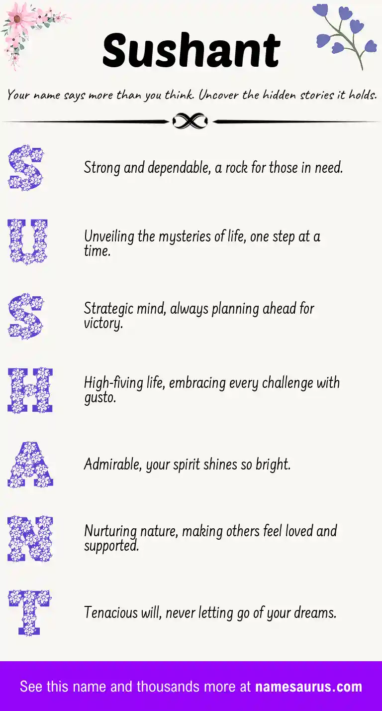 Acrostic poem about Sushant.
