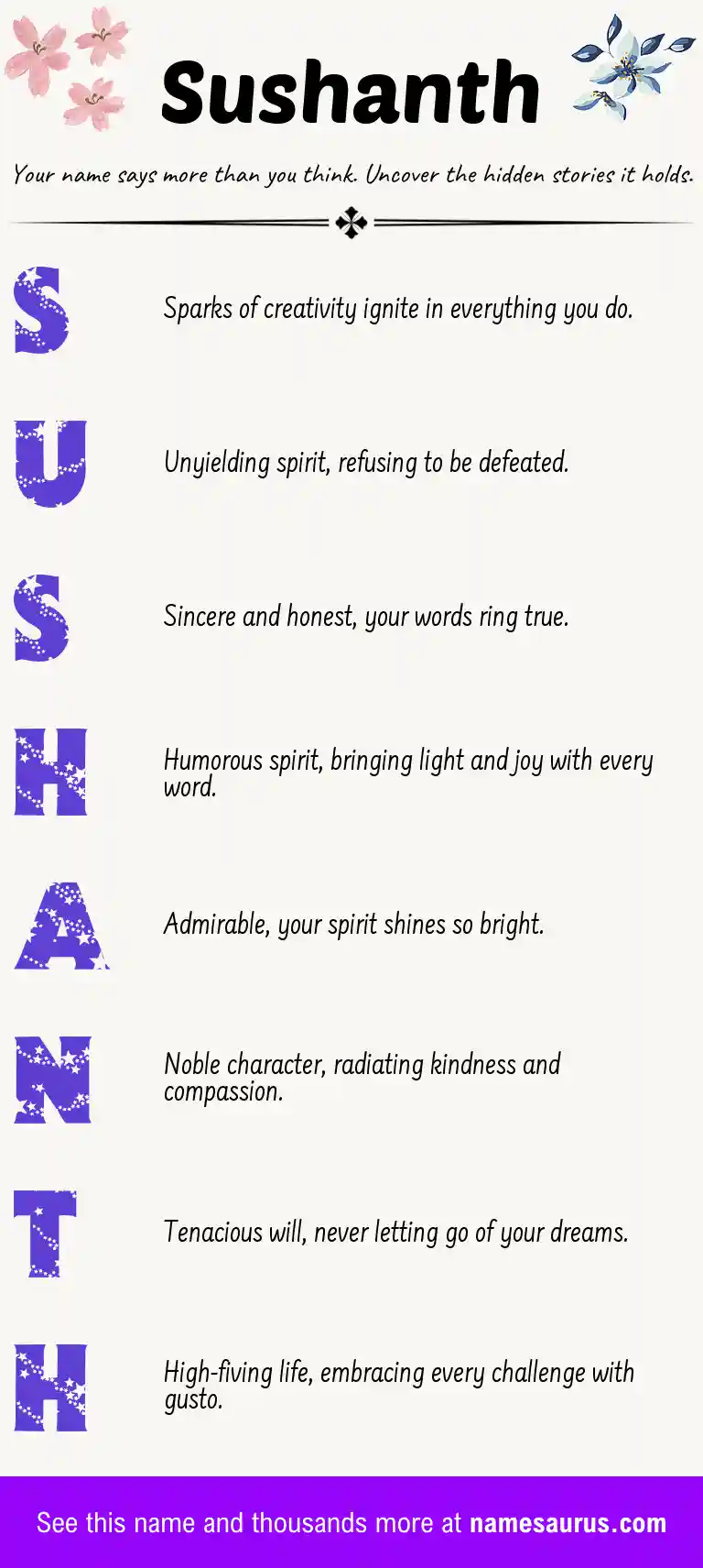 Acrostic poem about Sushanth.