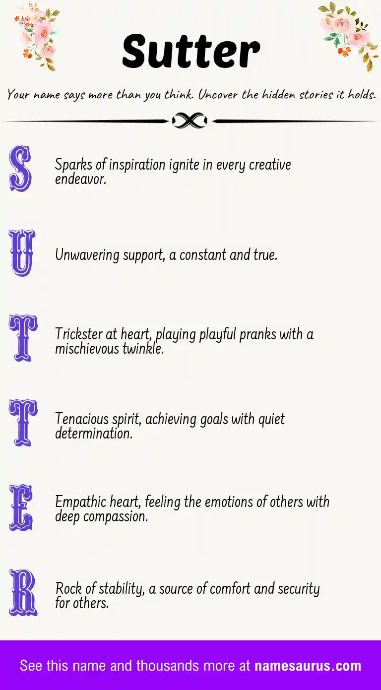 Acrostic poem about Sutter.