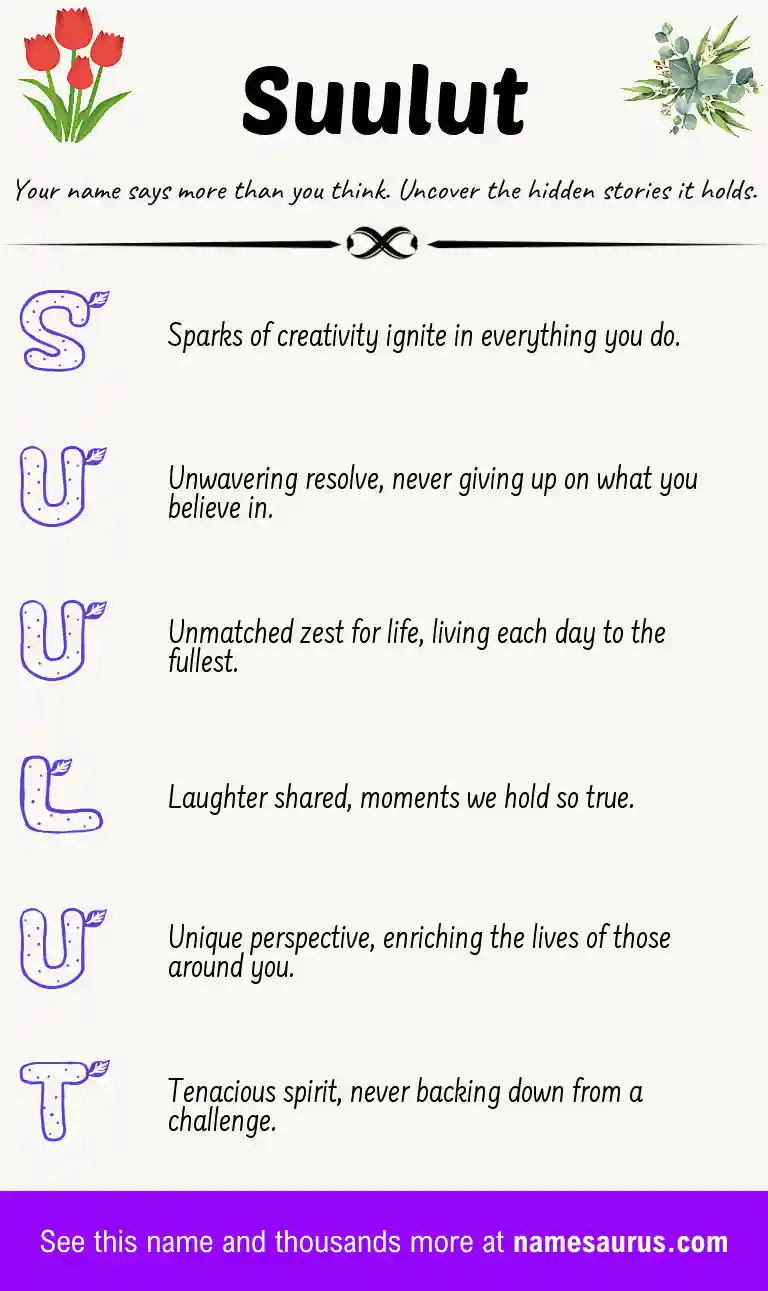 Acrostic poem about Suulut.