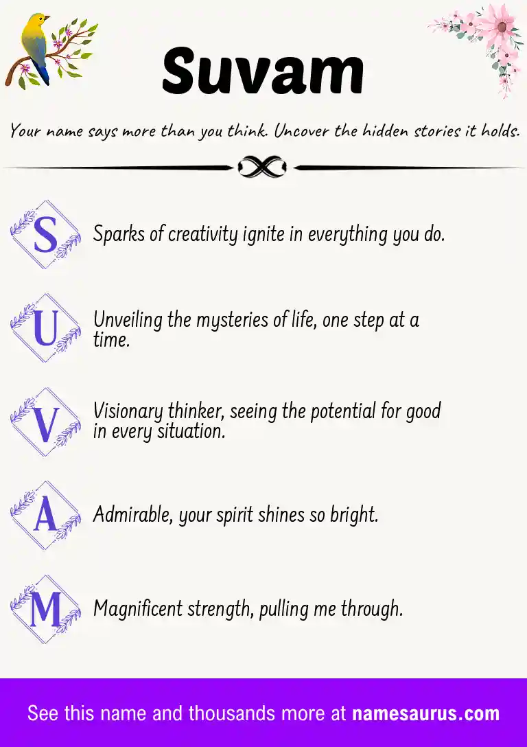 Acrostic poem about Suvam.