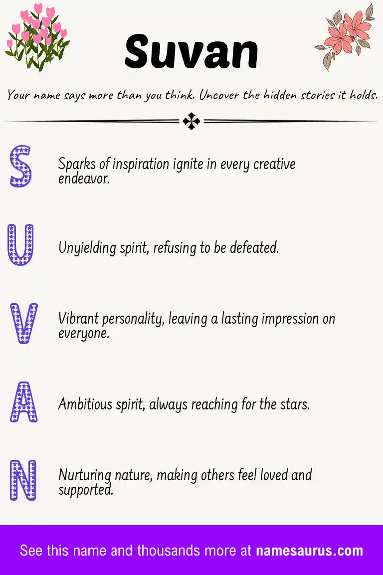 Acrostic poem about Suvan.