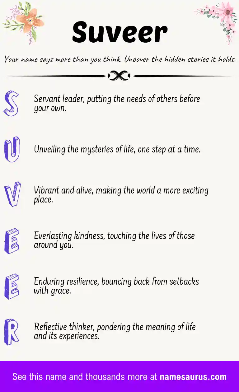 Acrostic poem about Suveer.