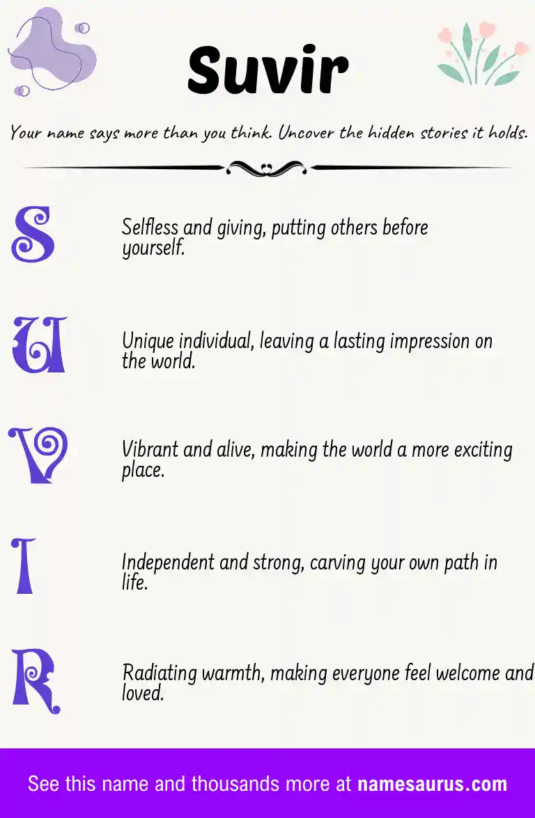 Acrostic poem about Suvir.