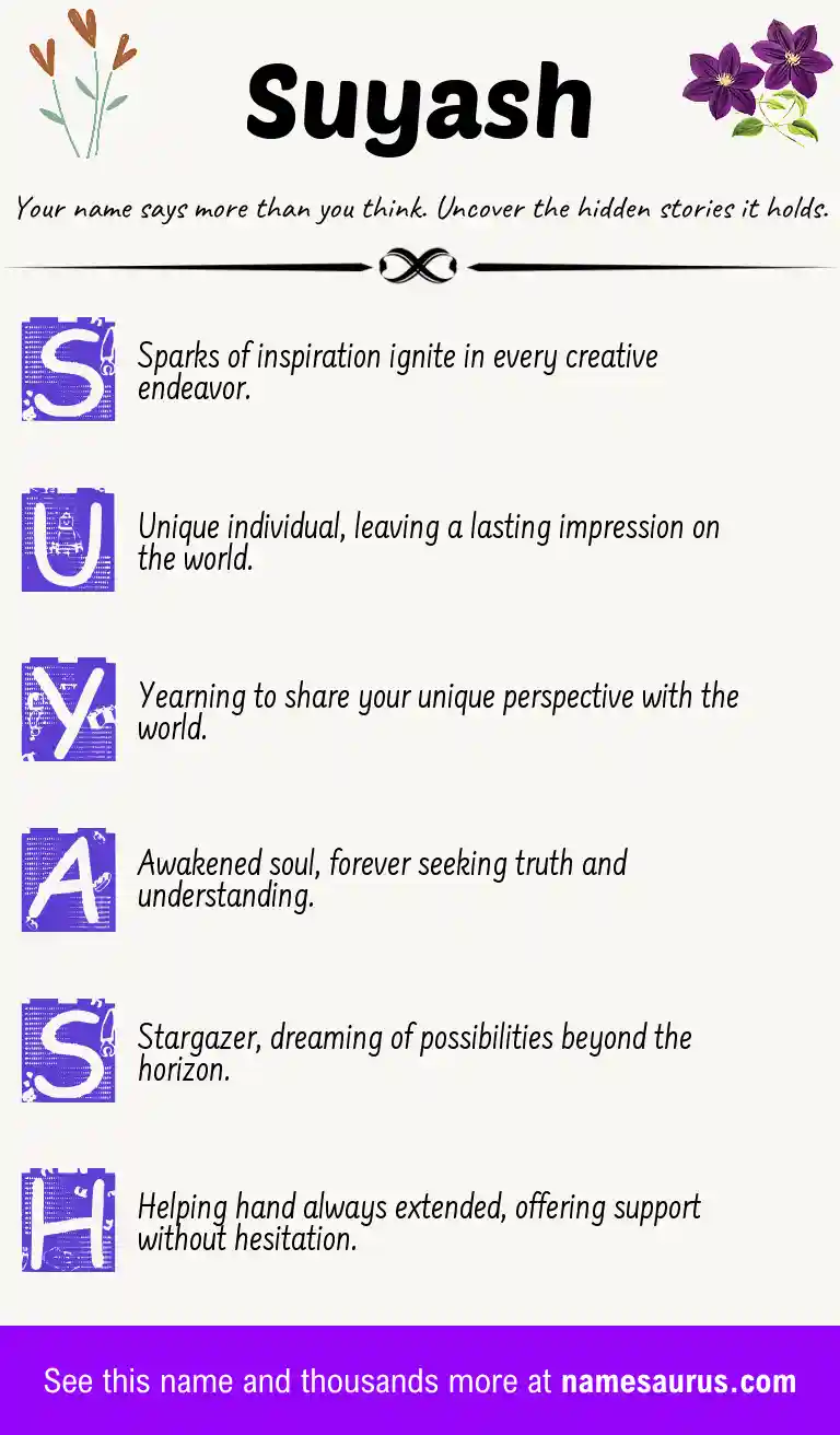 Acrostic poem about Suyash.