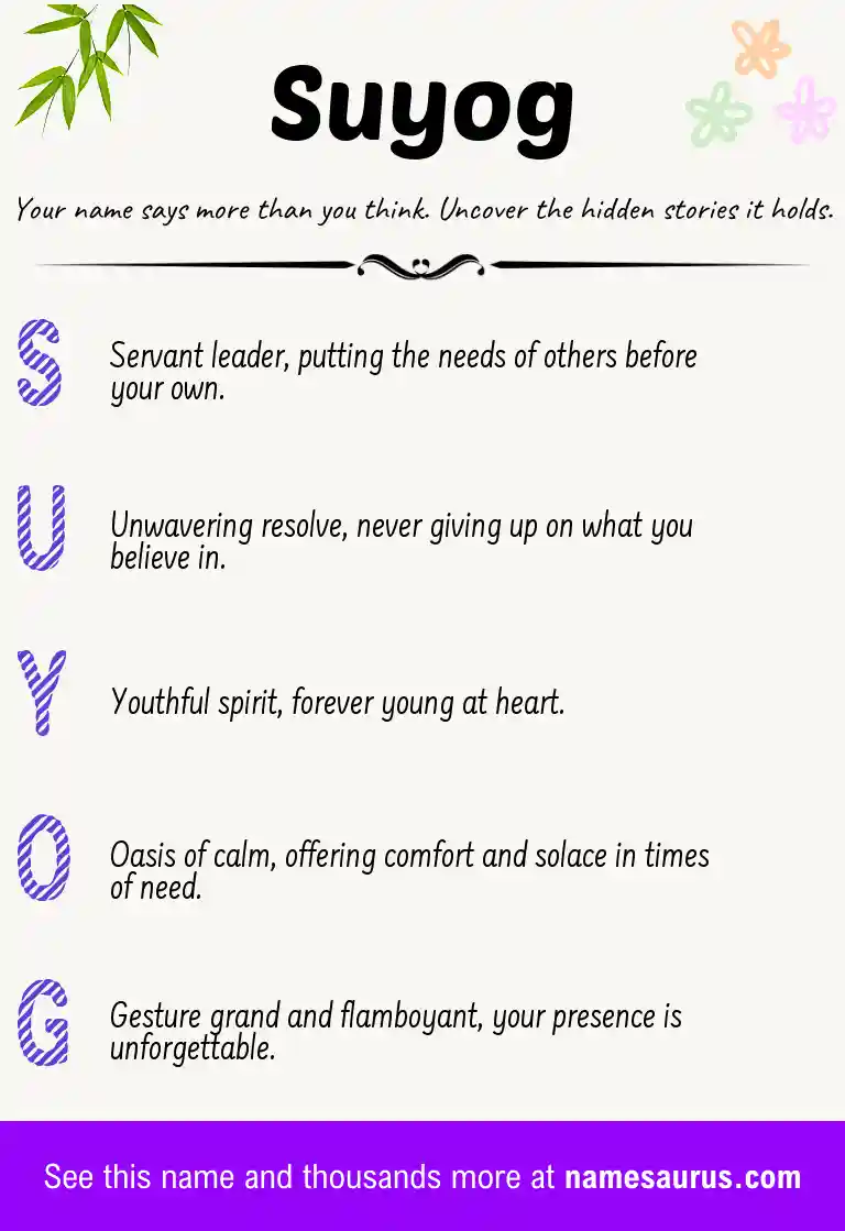 Acrostic poem about Suyog.