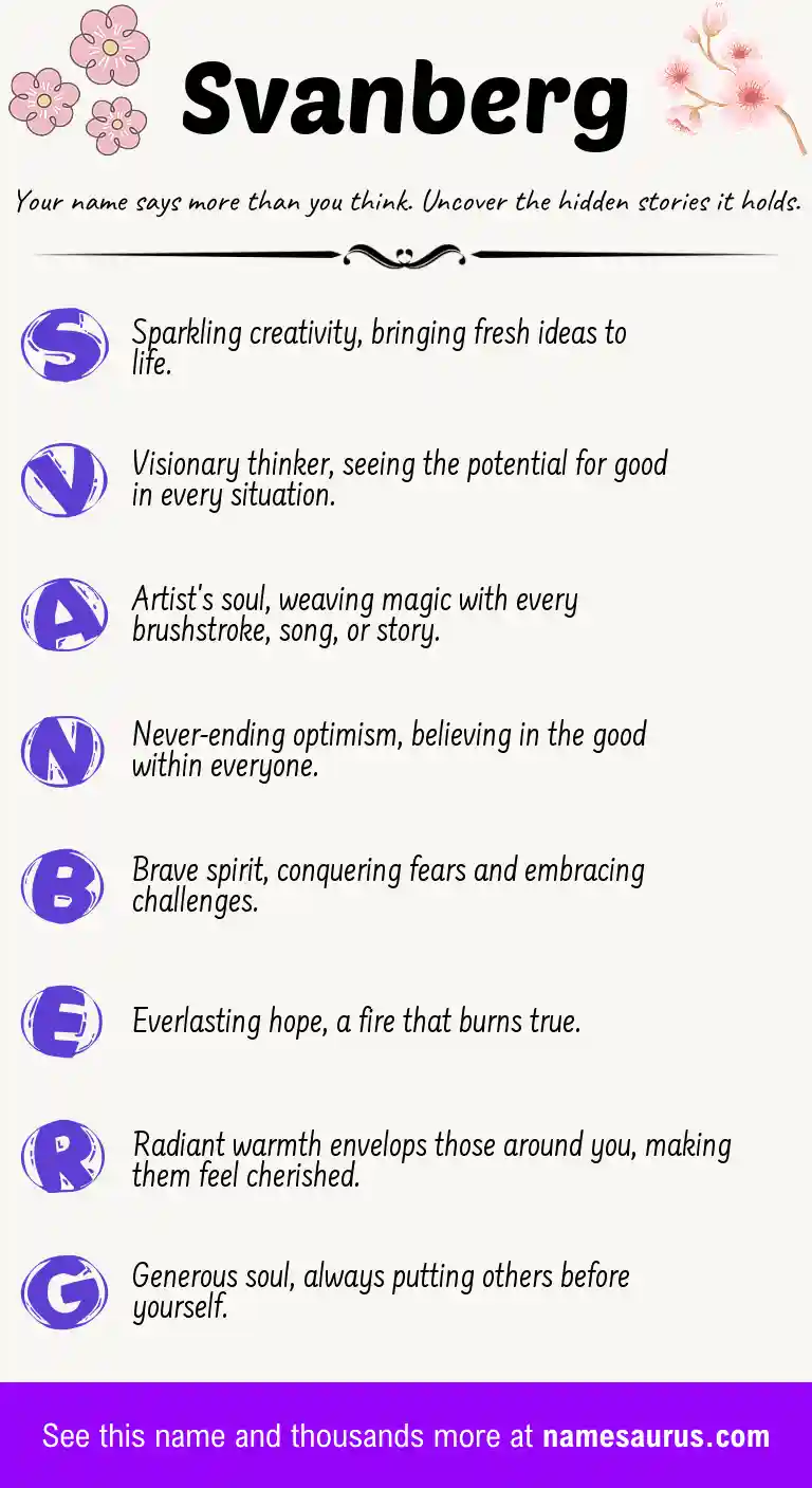 Acrostic poem about Svanberg.