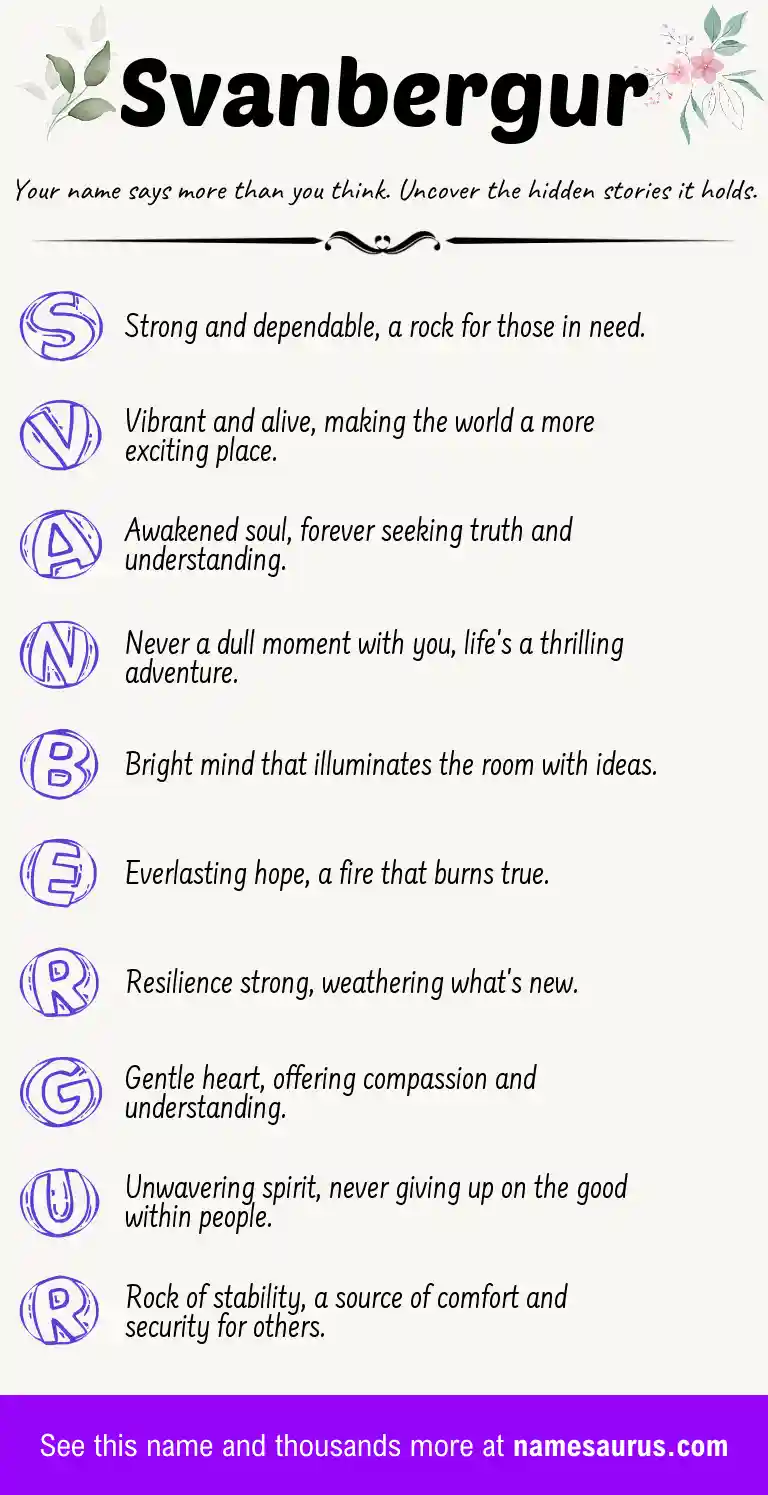 Acrostic poem about Svanbergur.