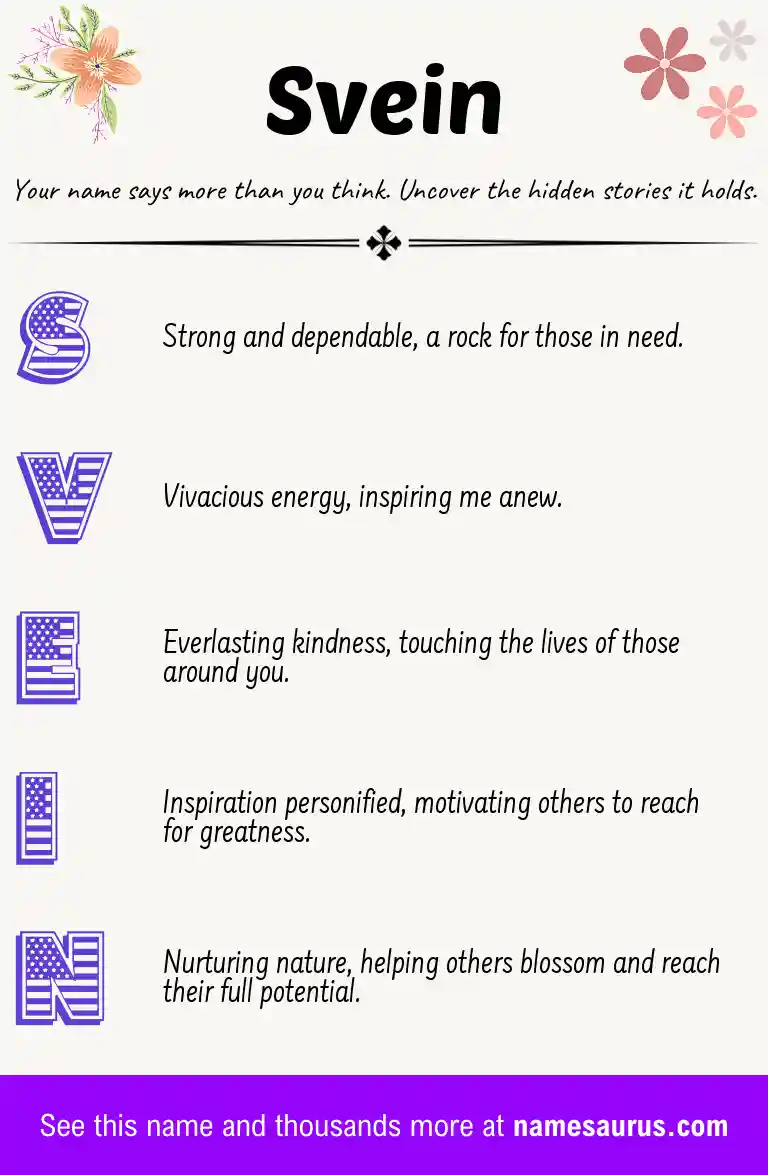 Acrostic poem about Svein.