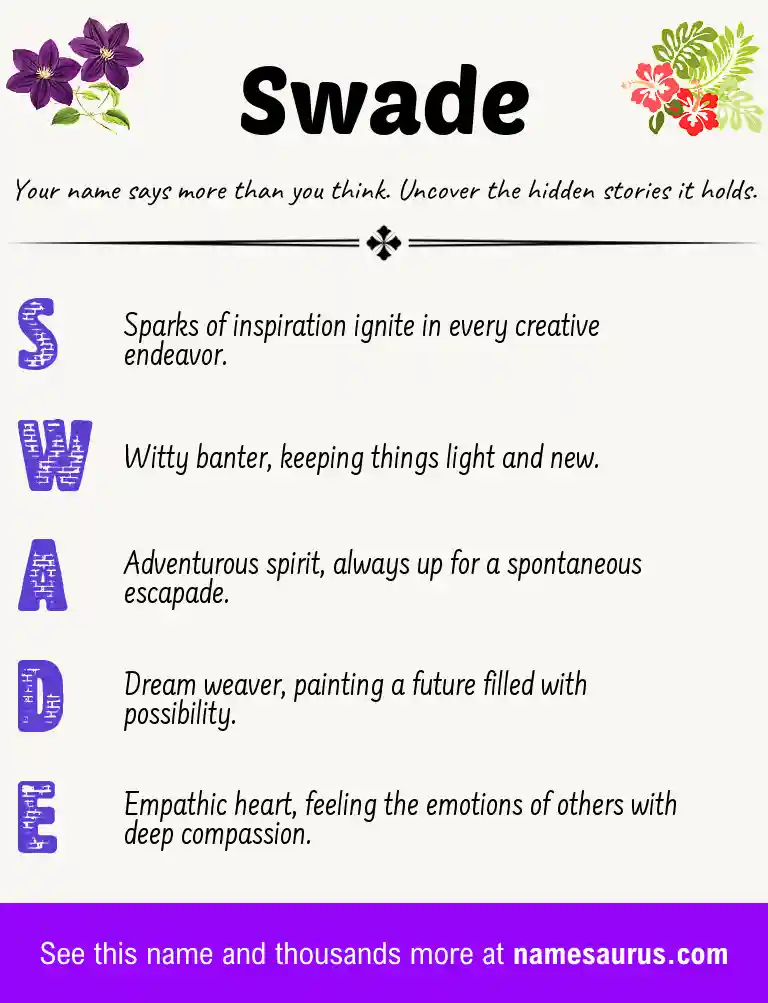 Acrostic poem about Swade.