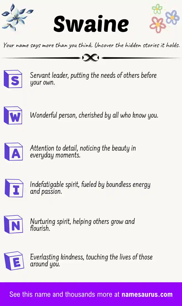 Acrostic poem about Swaine.