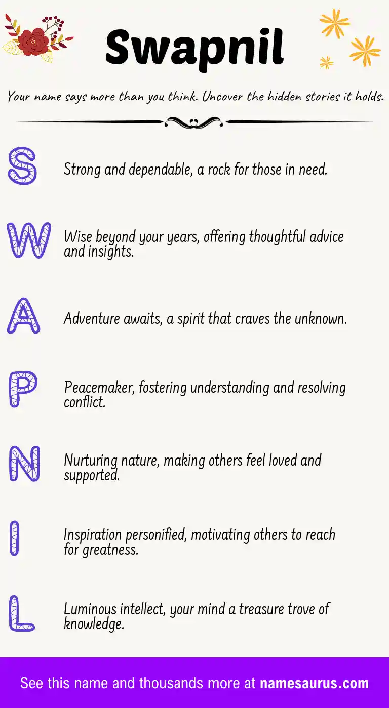 Acrostic poem about Swapnil.