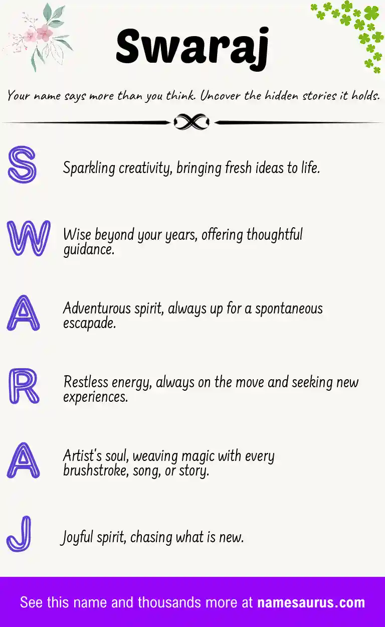 Acrostic poem about Swaraj.