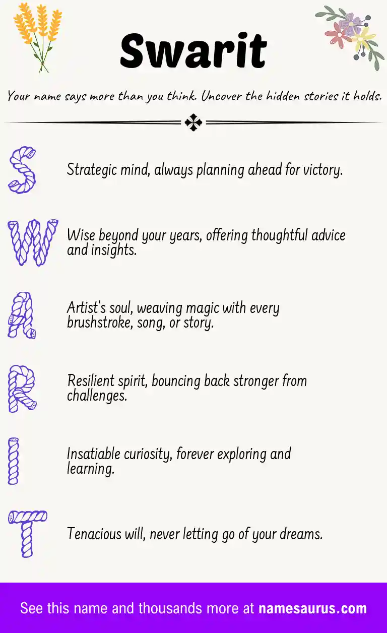 Acrostic poem about Swarit.