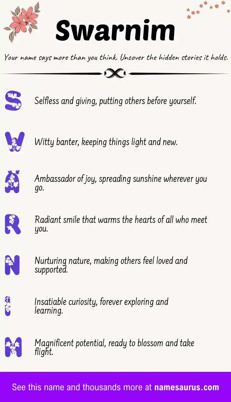Acrostic poem about Swarnim.