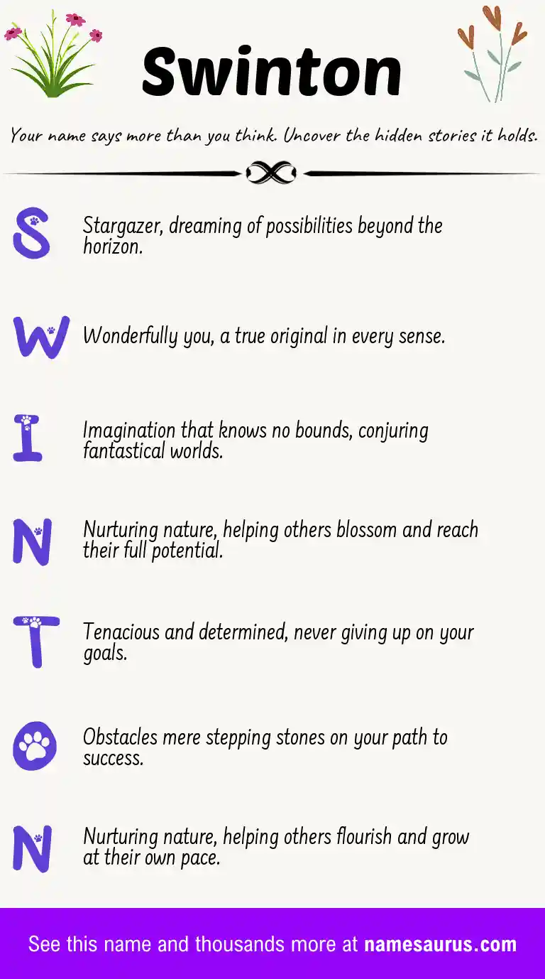 Acrostic poem about Swinton.