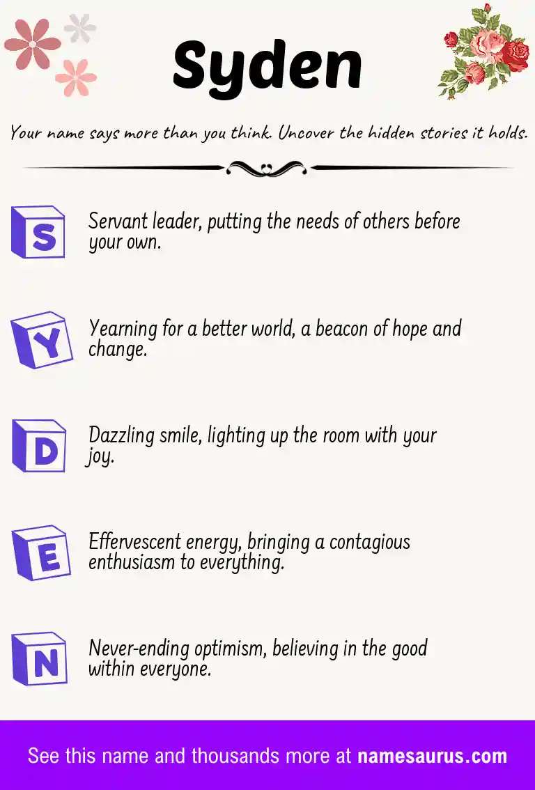 Acrostic poem about Syden.