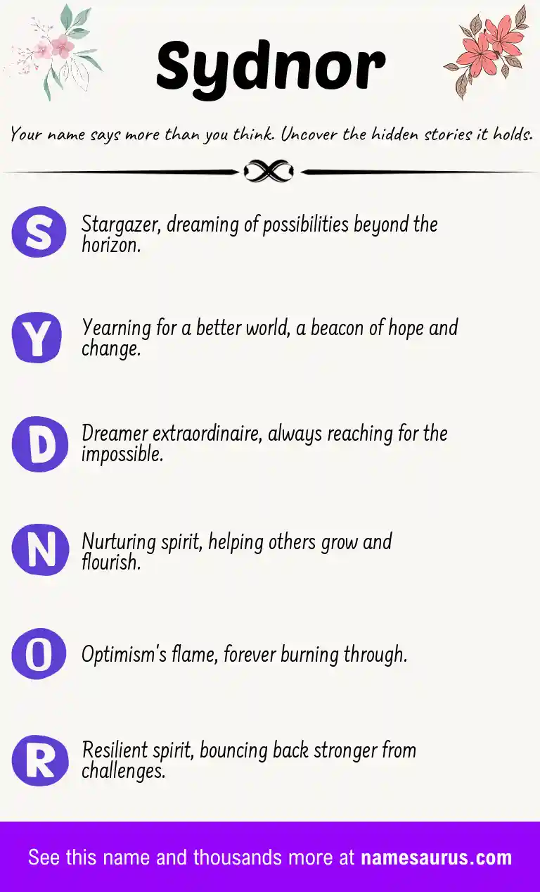 Acrostic poem about Sydnor.