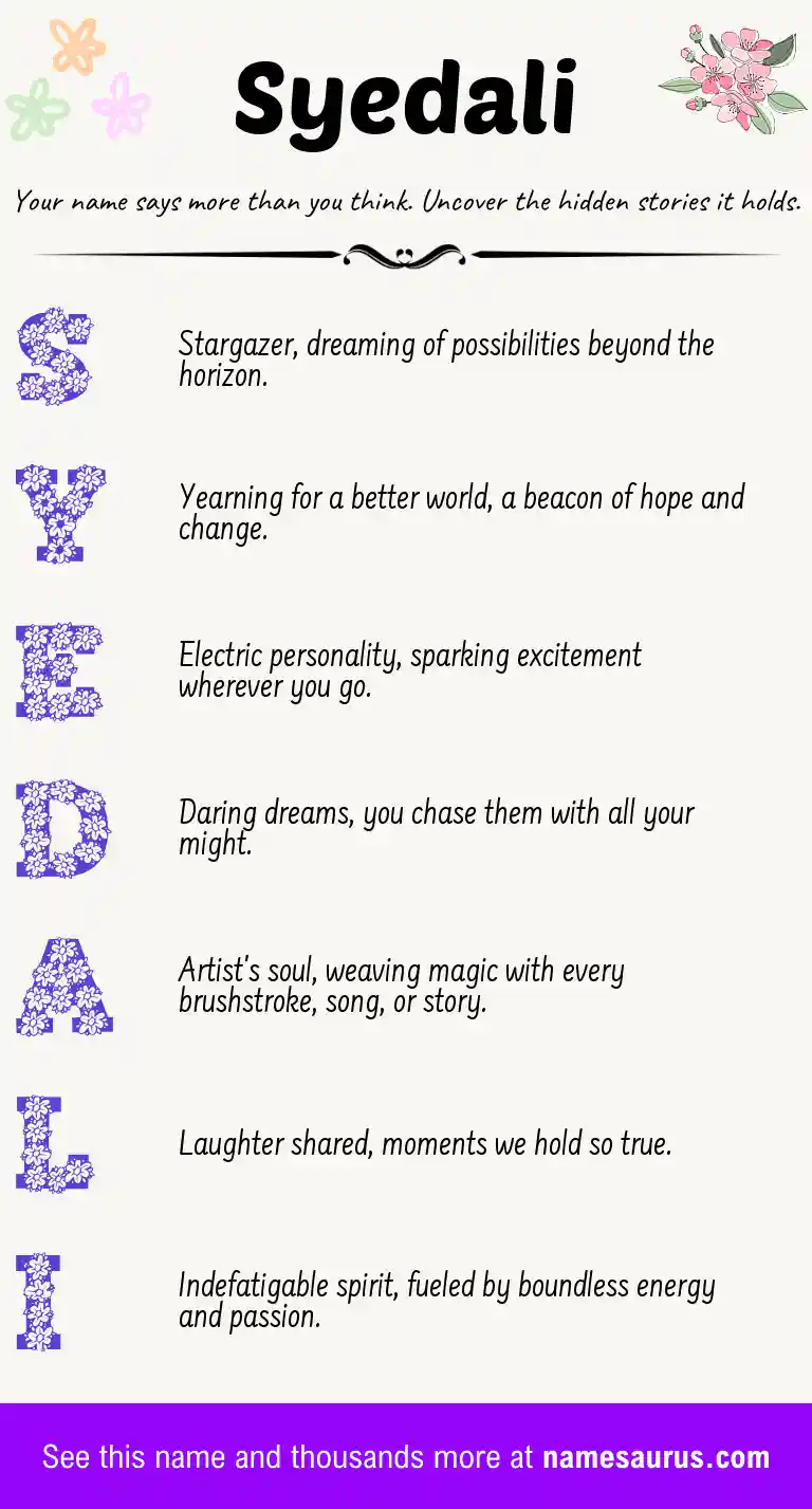Acrostic poem about Syedali.