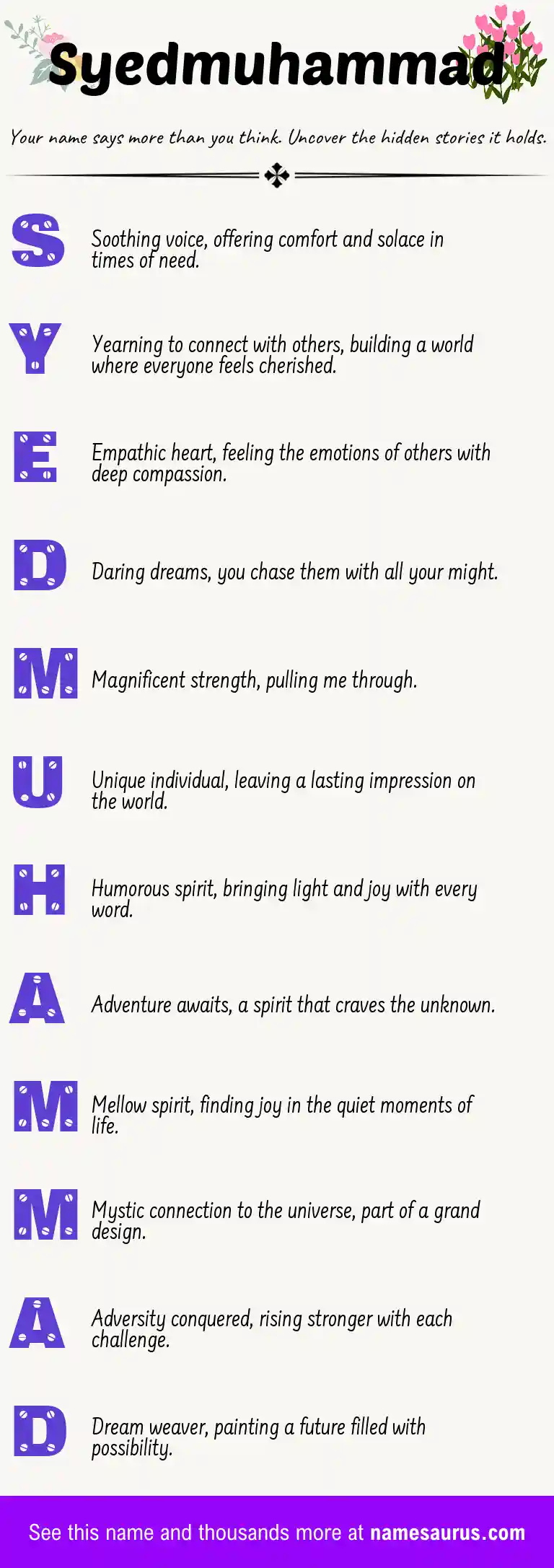 Acrostic poem about Syedmuhammad.