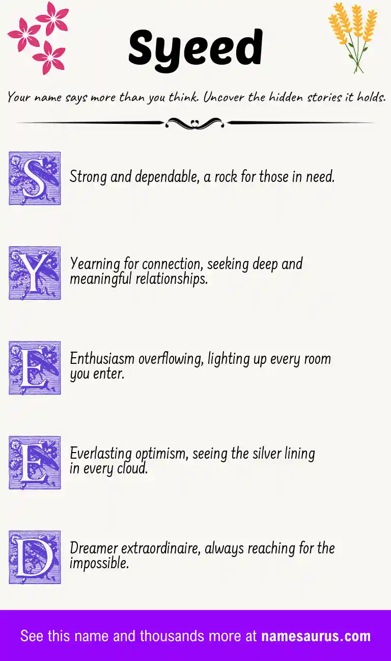 Acrostic poem about Syeed.