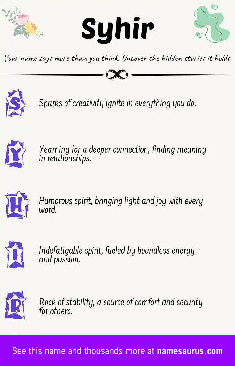Acrostic poem about Syhir.
