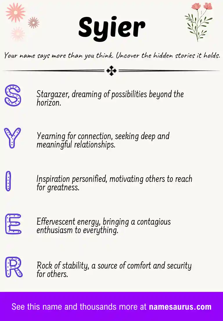 Acrostic poem about Syier.