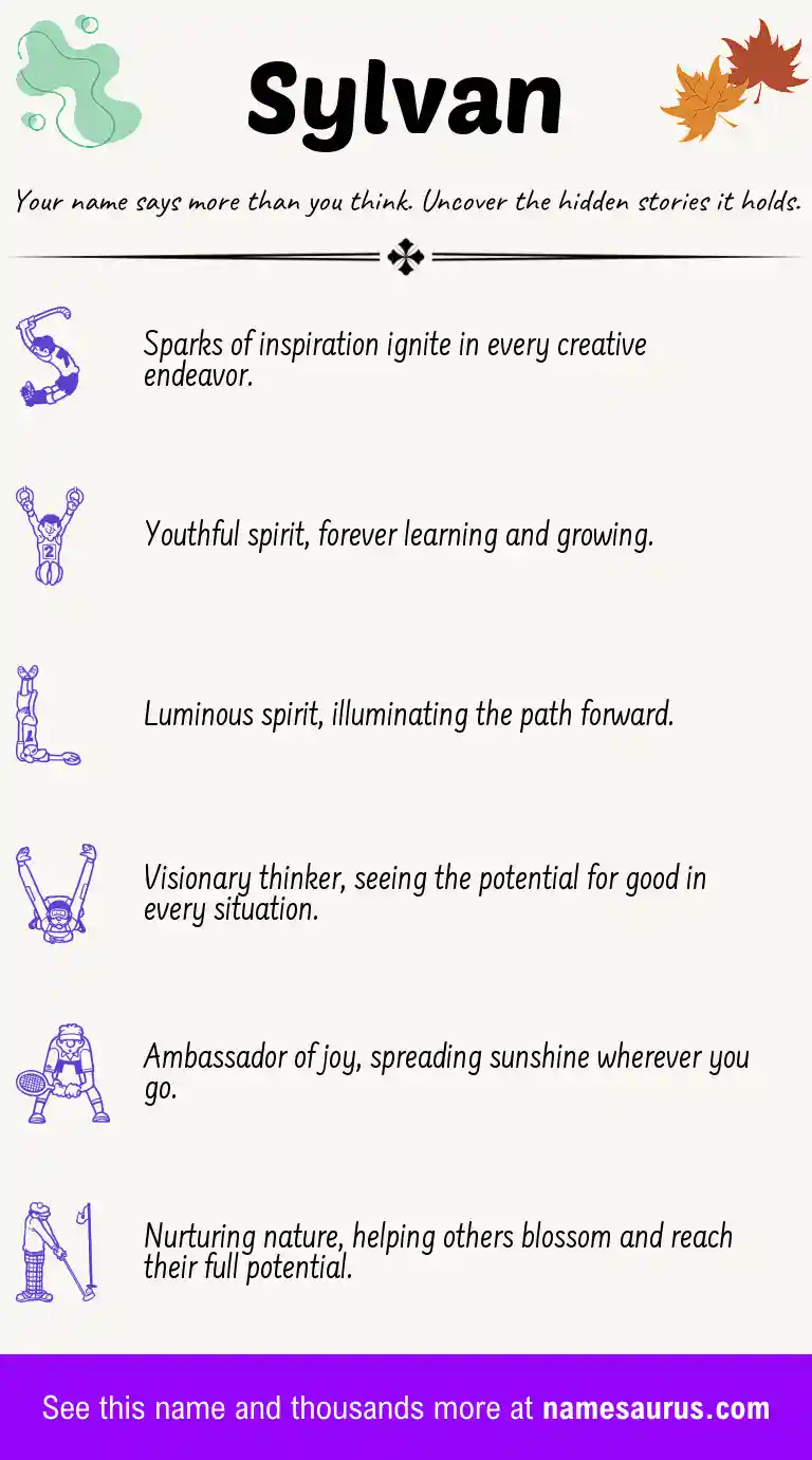 Acrostic poem about Sylvan.