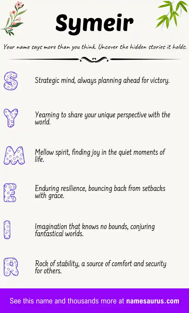 Acrostic poem about Symeir.