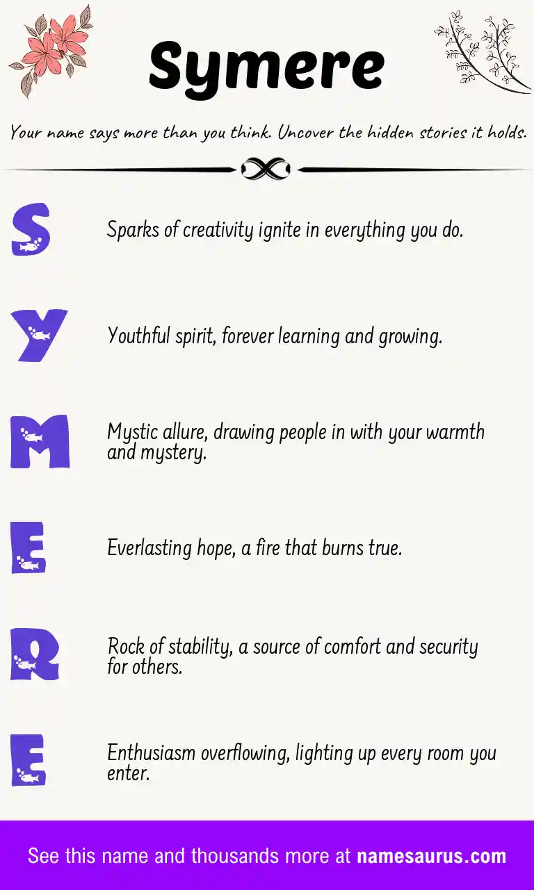 Acrostic poem about Symere.
