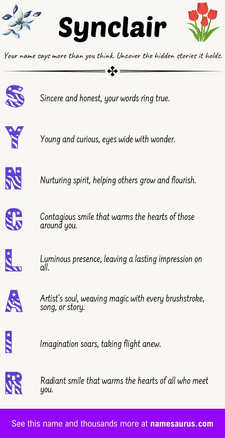 Acrostic poem about Synclair.