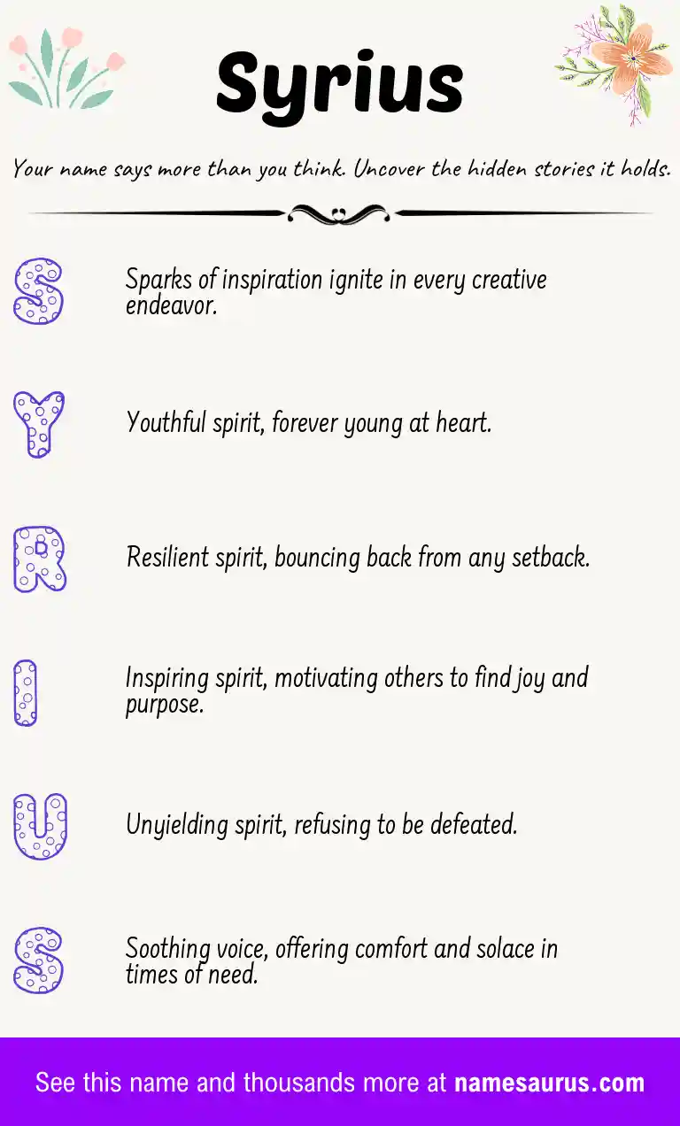Acrostic poem about Syrius.