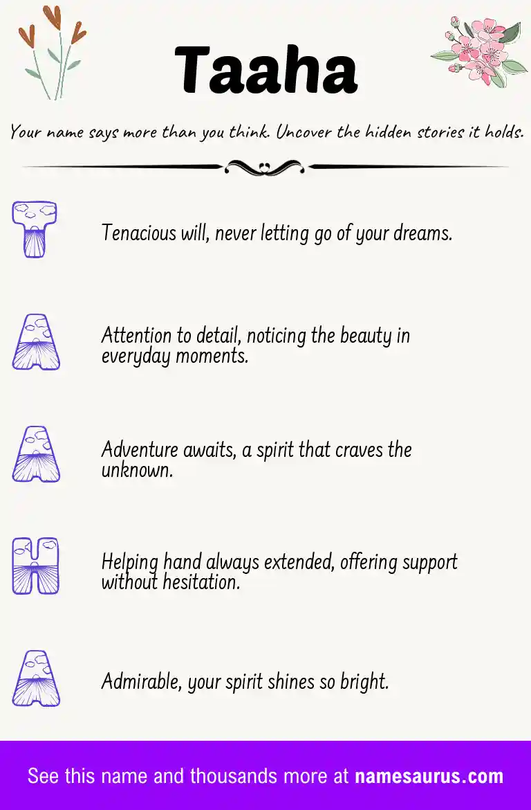 Acrostic poem about Taaha.