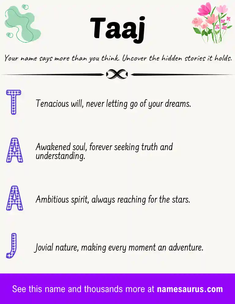 Acrostic poem about Taaj.