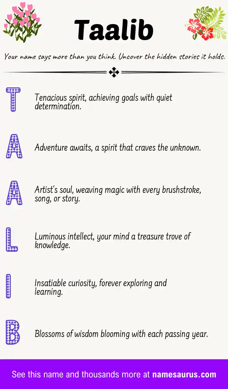 Acrostic poem about Taalib.