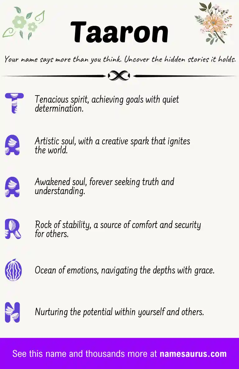 Acrostic poem about Taaron.
