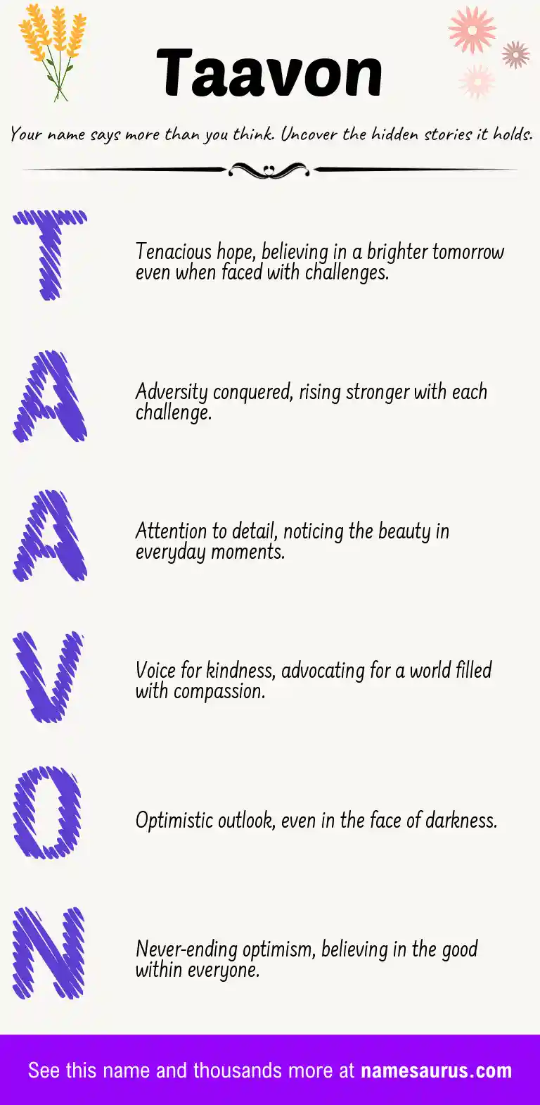 Acrostic poem about Taavon.