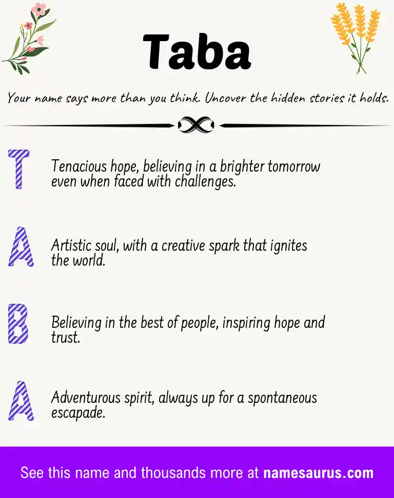 Acrostic poem about Taba.