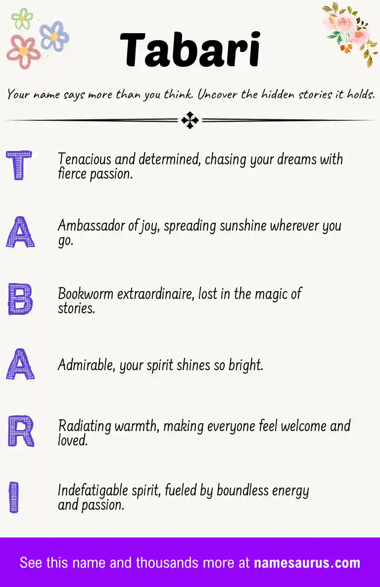 Acrostic poem about Tabari.