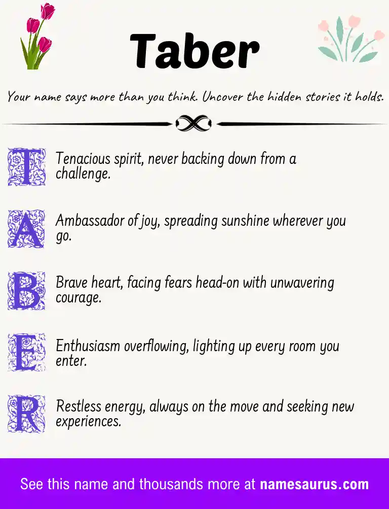 Acrostic poem about Taber.