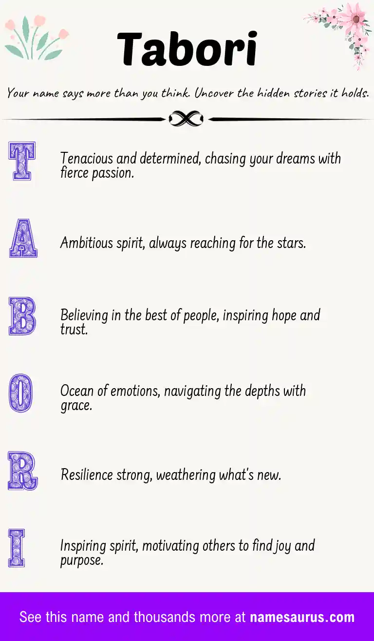 Acrostic poem about Tabori.