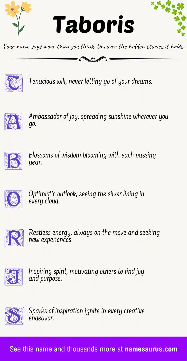Acrostic poem about Taboris.