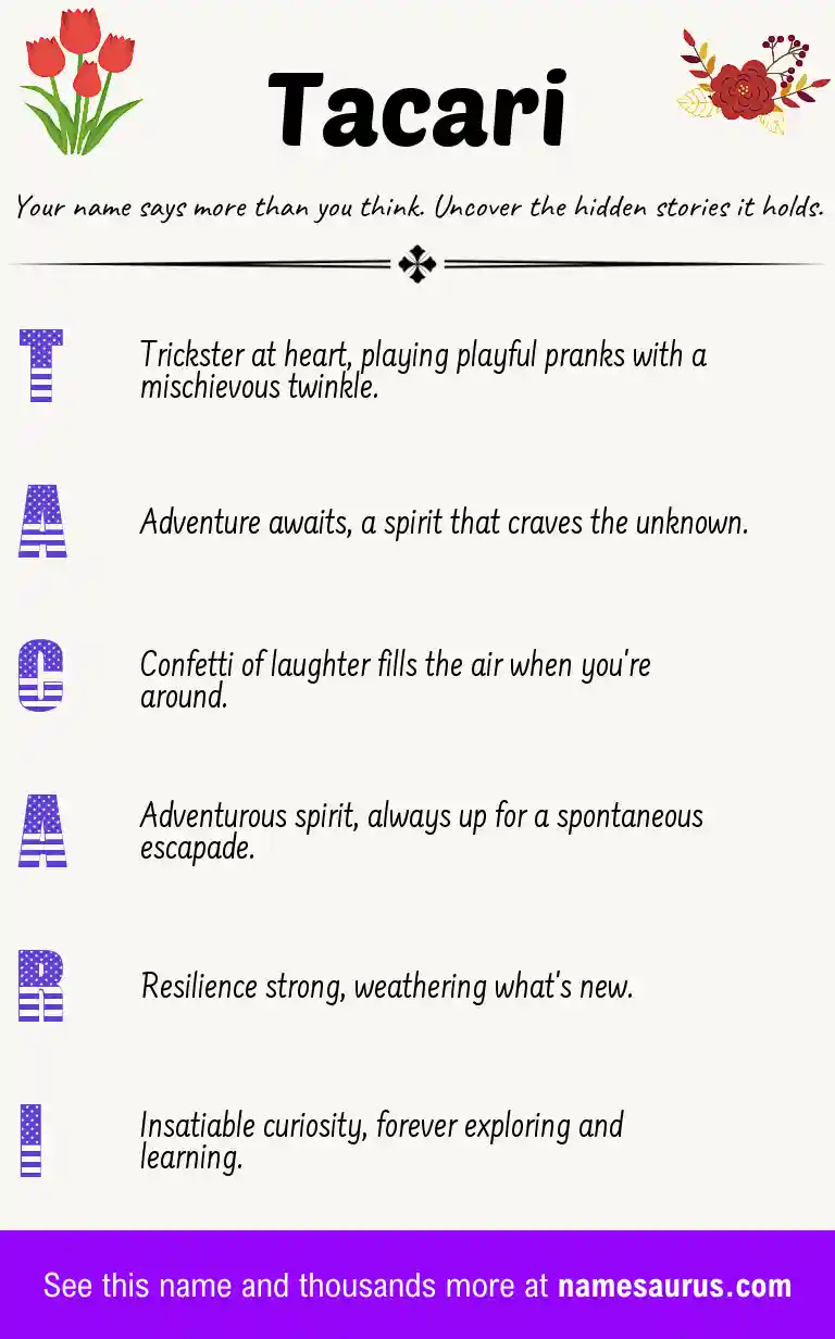 Acrostic poem about Tacari.