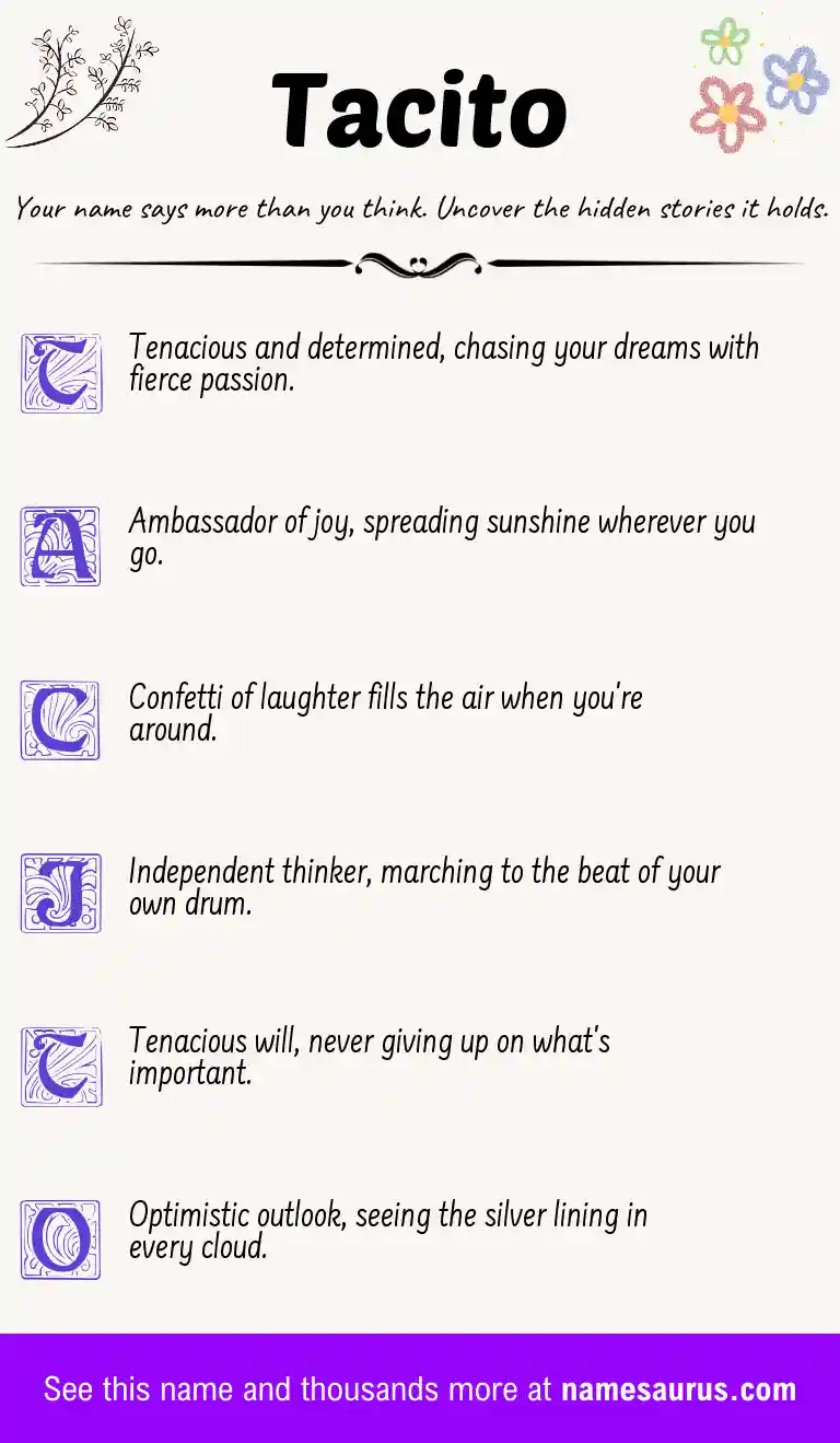 Acrostic poem about Tacito.