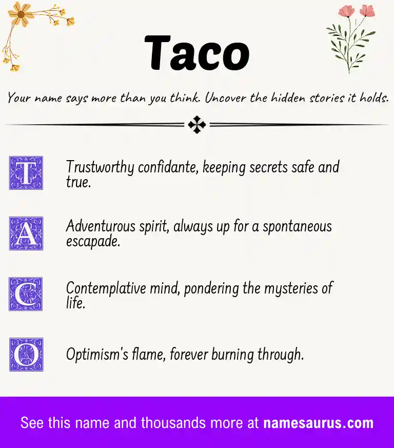 Acrostic poem about Taco.