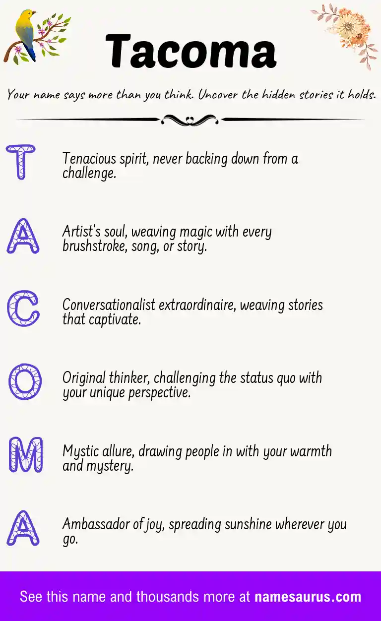 Acrostic poem about Tacoma.