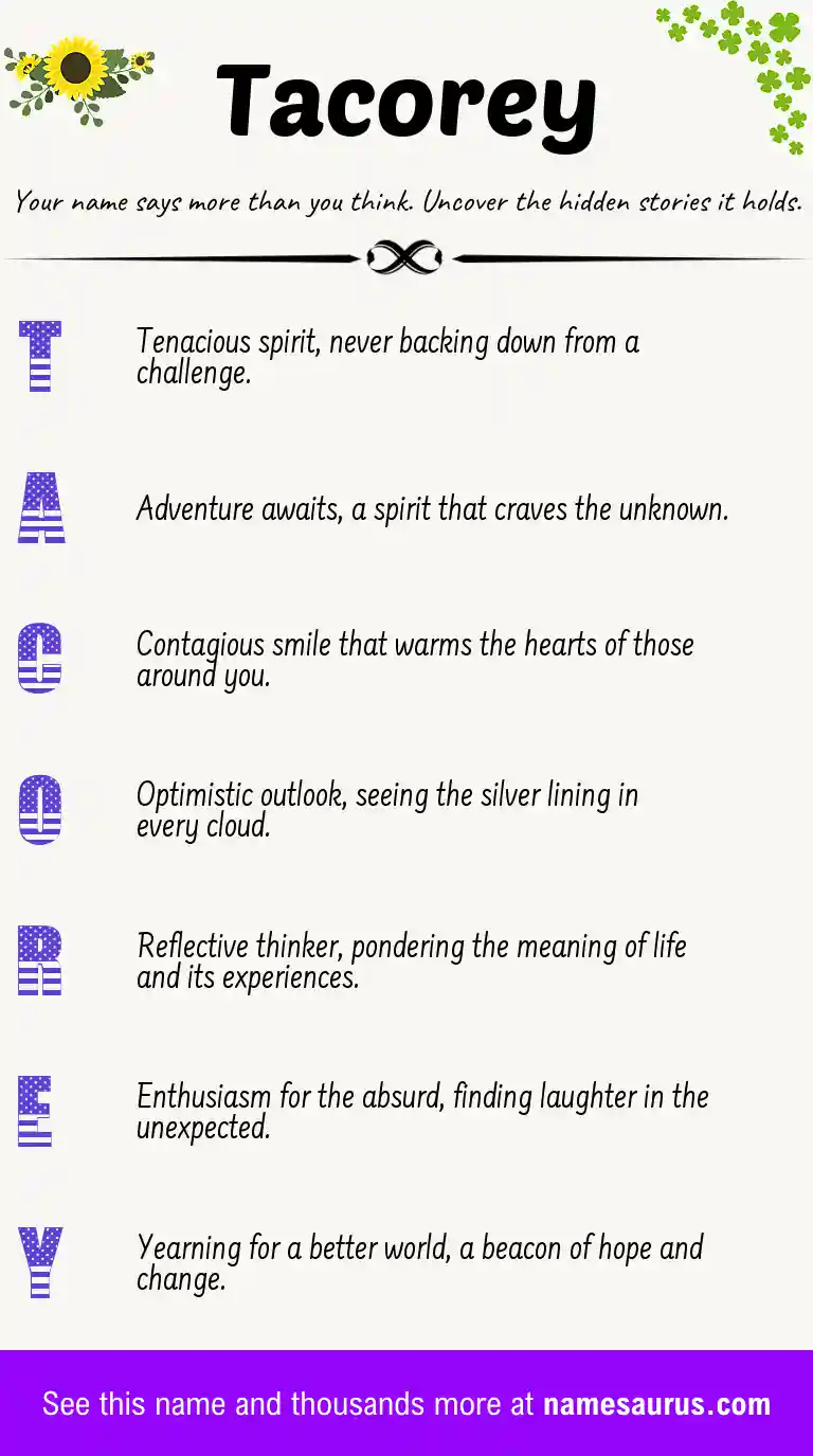 Acrostic poem about Tacorey.
