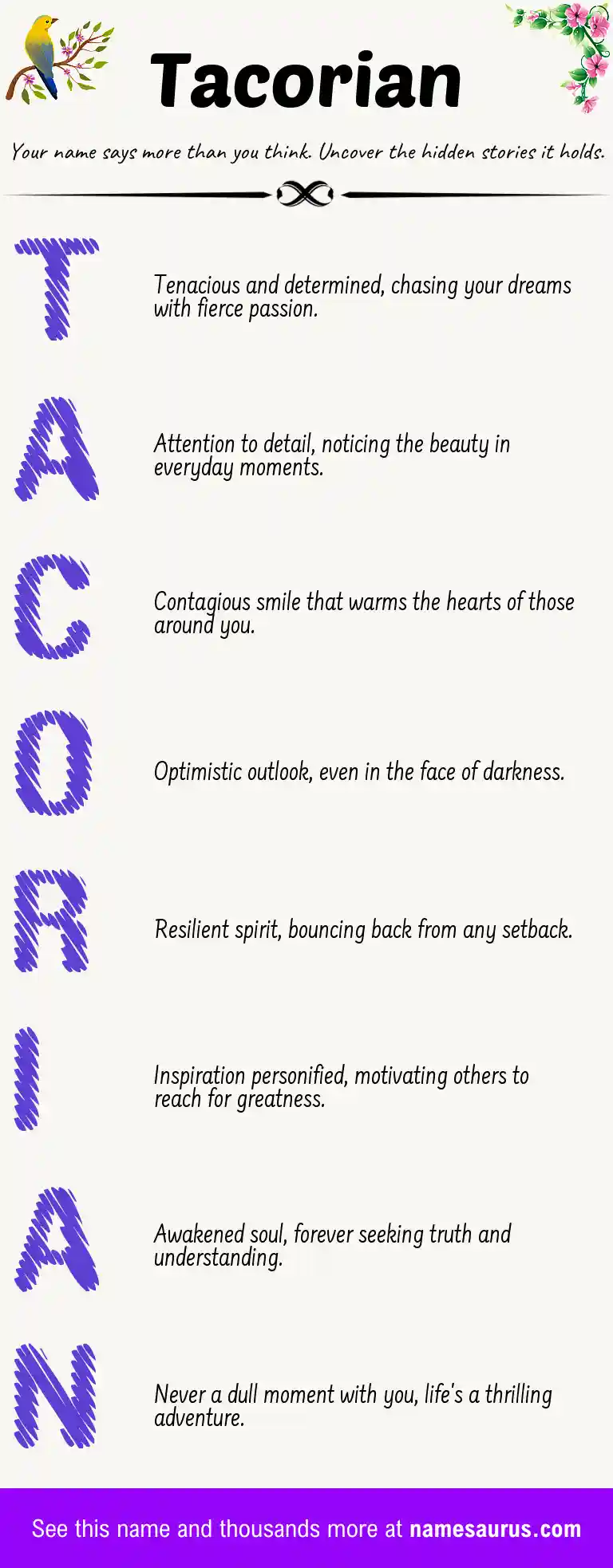 Acrostic poem about Tacorian.