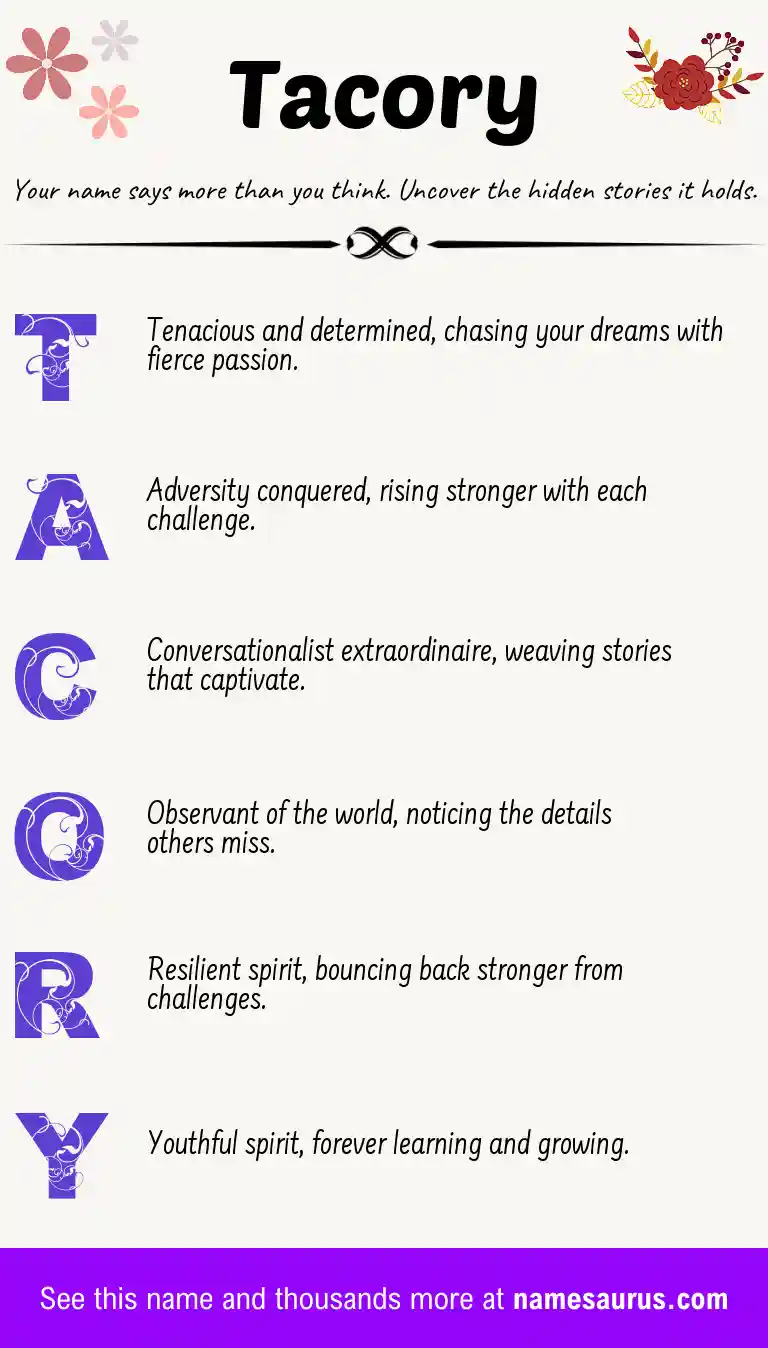 Acrostic poem about Tacory.