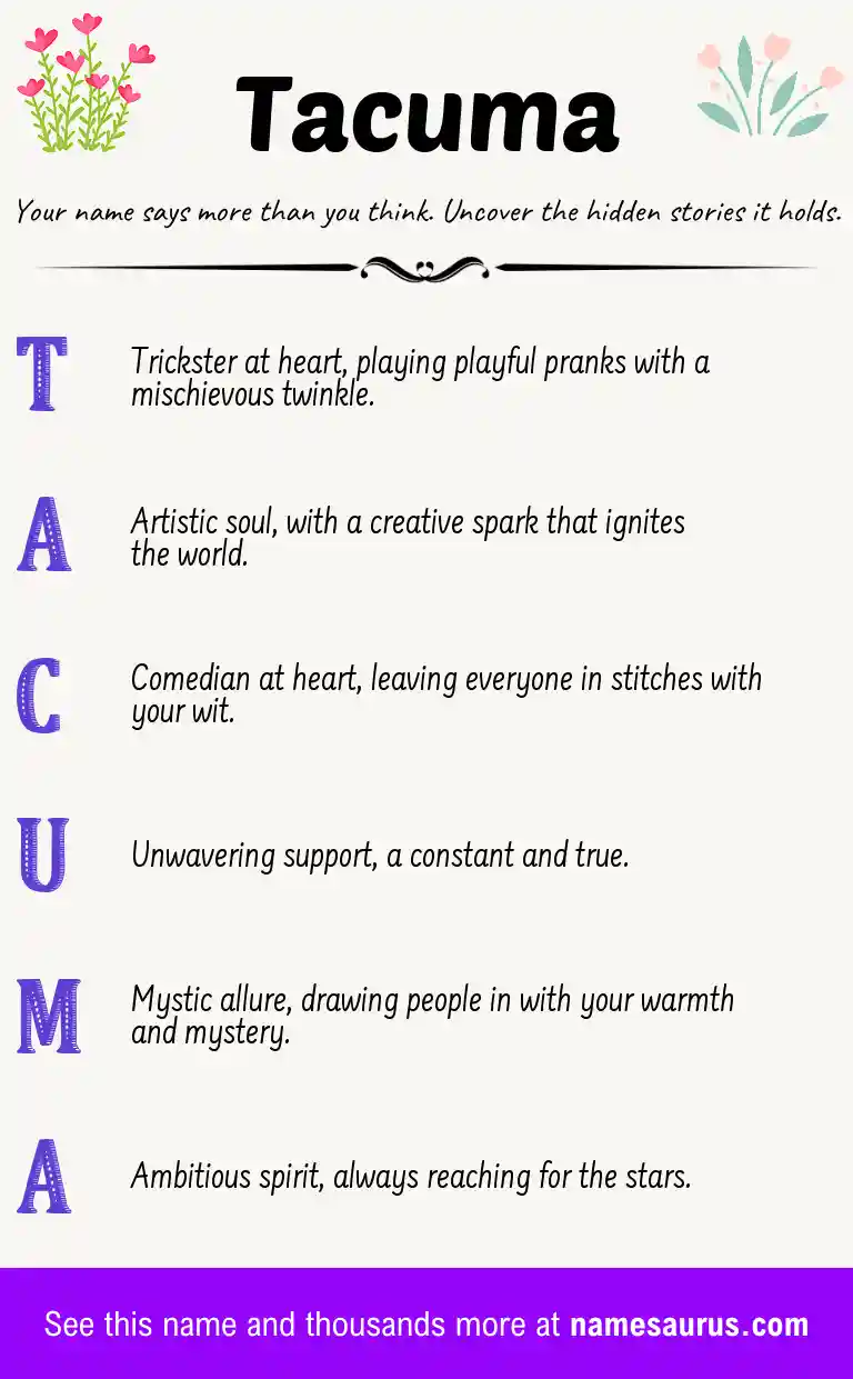 Acrostic poem about Tacuma.